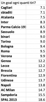 Screenshot 2020-01-26 at 20.32.53.png