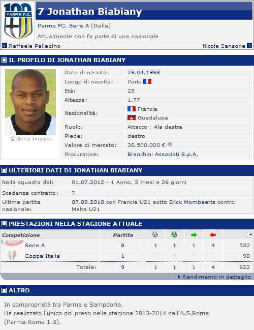 biabiany.jpg